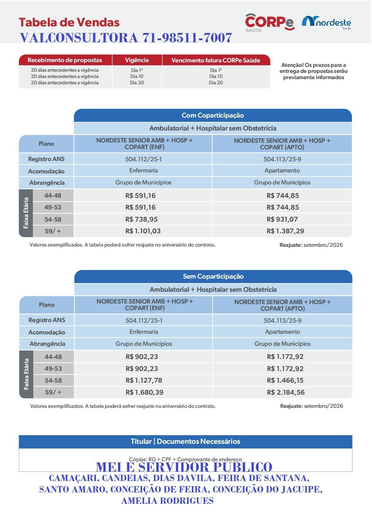 tabela de preços nordeste saude 