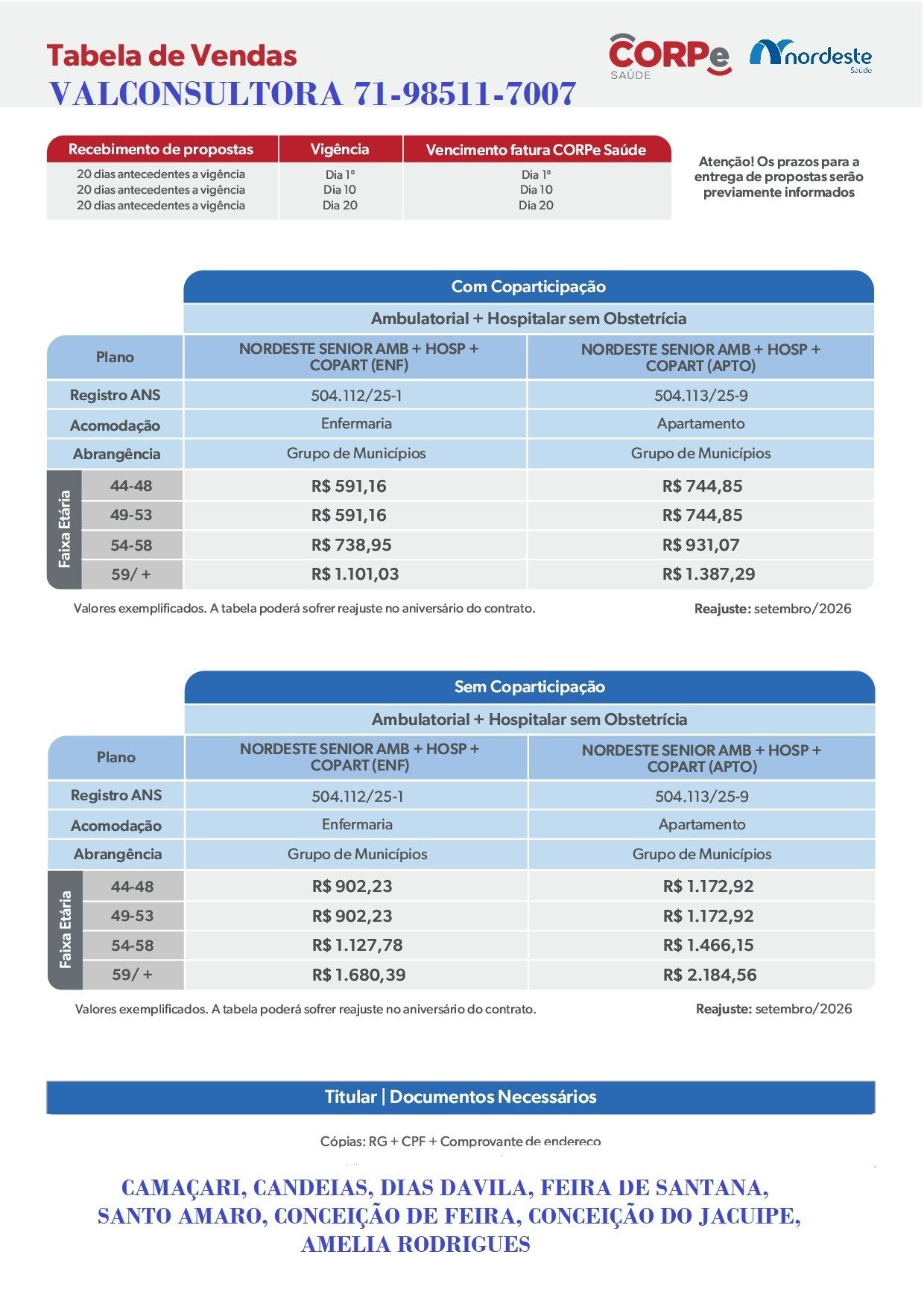 tabela de preços nordeste saude 