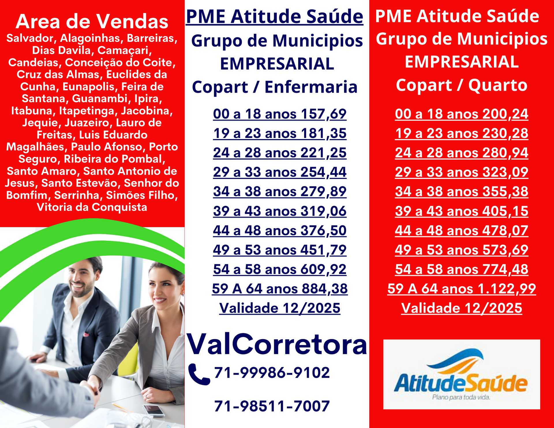 Feira de Santana (BA) Tabelas Comparativas de preços de Planos de Saude Empresariais