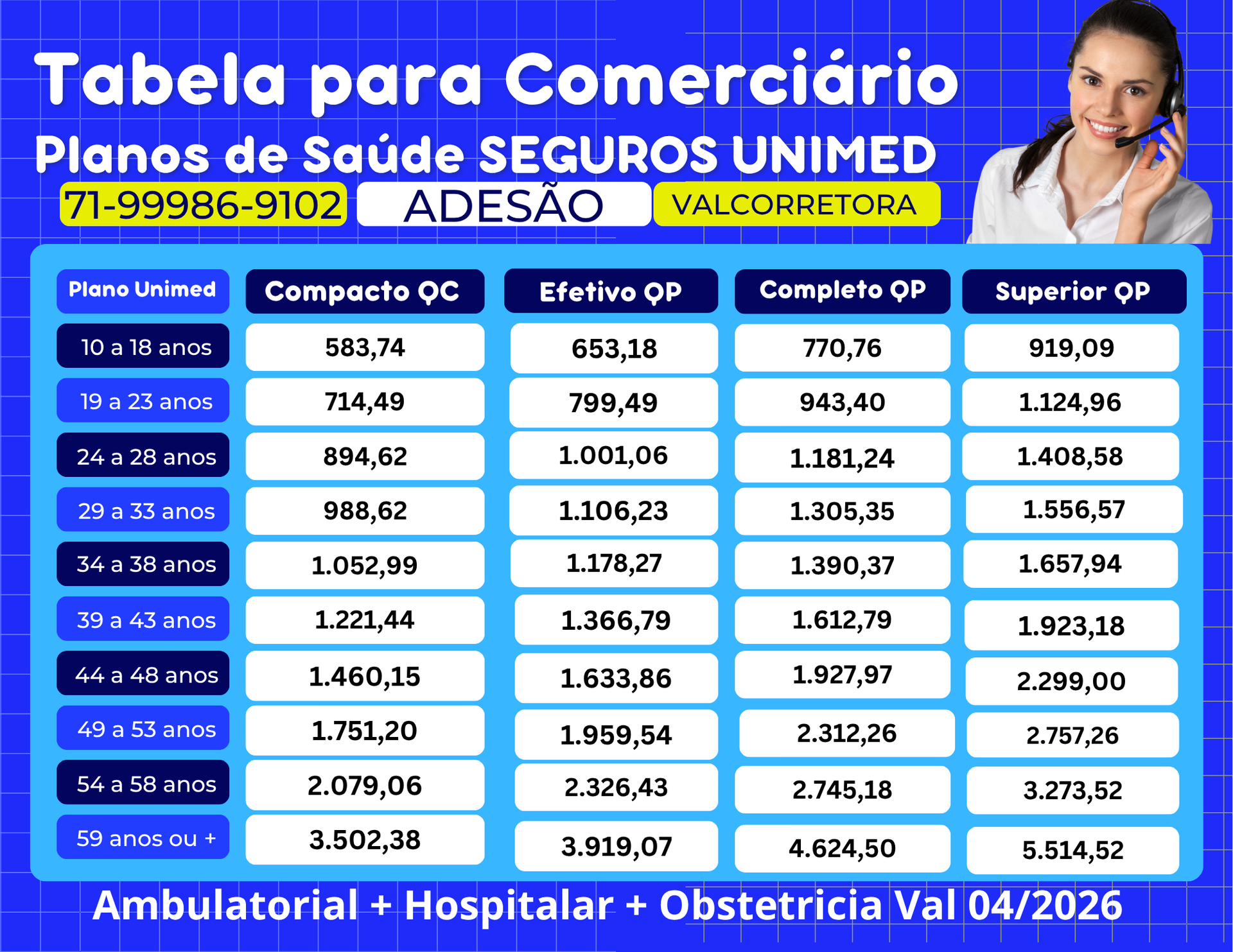 tabelas de preços seguros unimed