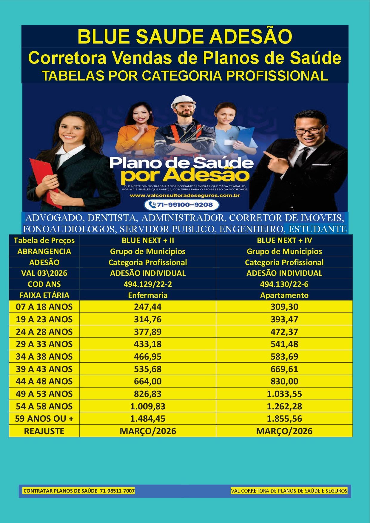 tabela de preços blue saude