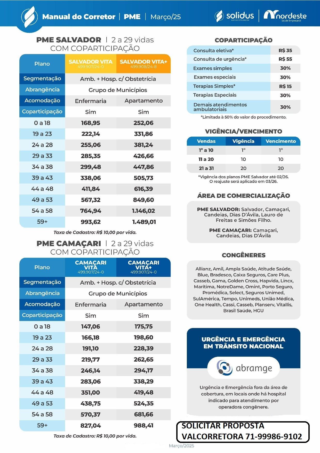 tabela de preços nordeste saude empresarial, nordeste saude em salvador, nordeste saude em lauro de freitas, nordeste saude em camaçari, nordeste saude em candeias, nordeste saude em simoes filho, nordeste saude em dias davila-bahia