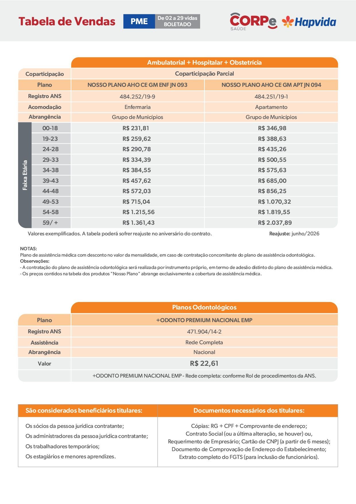 tabela de preço hapvida para empresas
