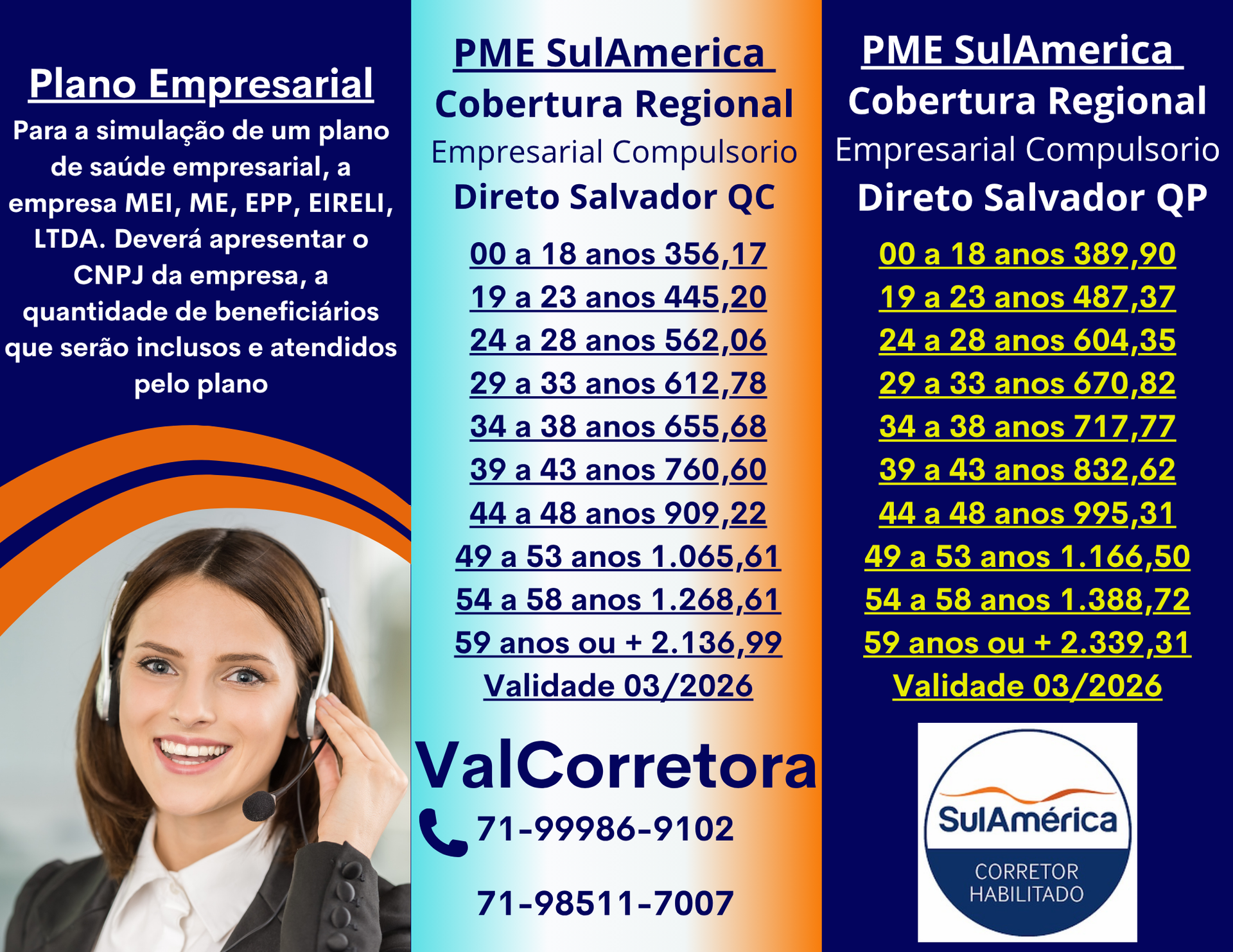 Telefone Corretora Vendas de Planos de Saude na Bahia, Contratar Plano de Saude BA, Plano de Saude Empresarial na Bahia, Corretor Vendas de Planos dee Saude, Tabelas de preços Planos de Saude BA, Telefone Corretor Plano e Saude Salvador - BA
