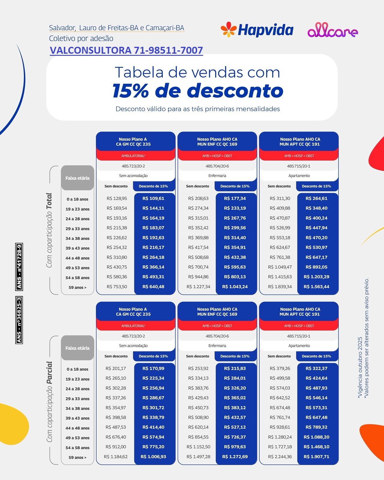 tabela de preço promocional hapvida adesão individual, plano de saude individual hapvida