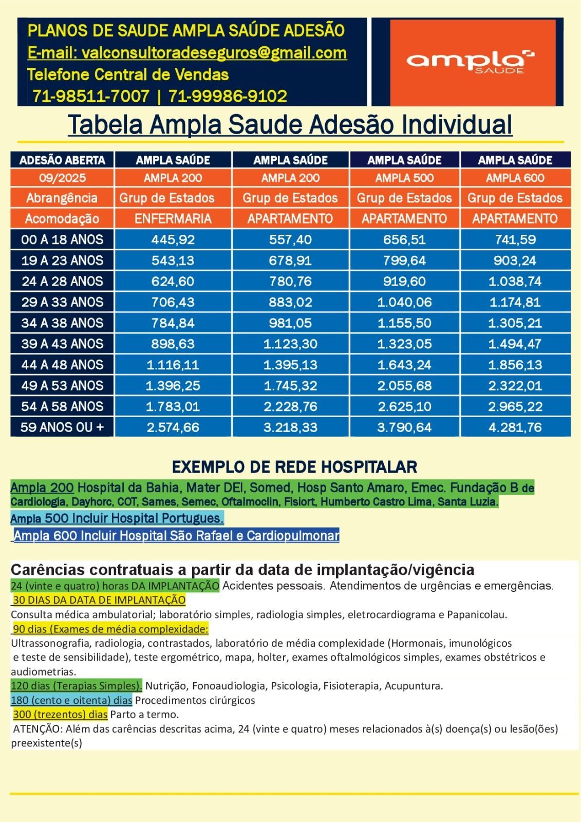 tabela de preços de planos de saude
