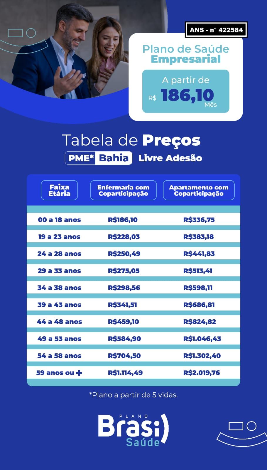 Telefone Corretora Vendas de Planos de Saude na Bahia, Contratar Plano de Saude BA, Plano de Saude Empresarial na Bahia, Corretor Vendas de Planos dee Saude, Tabelas de preços Planos de Saude BA, Telefone Corretor Plano e Saude Salvador - BA