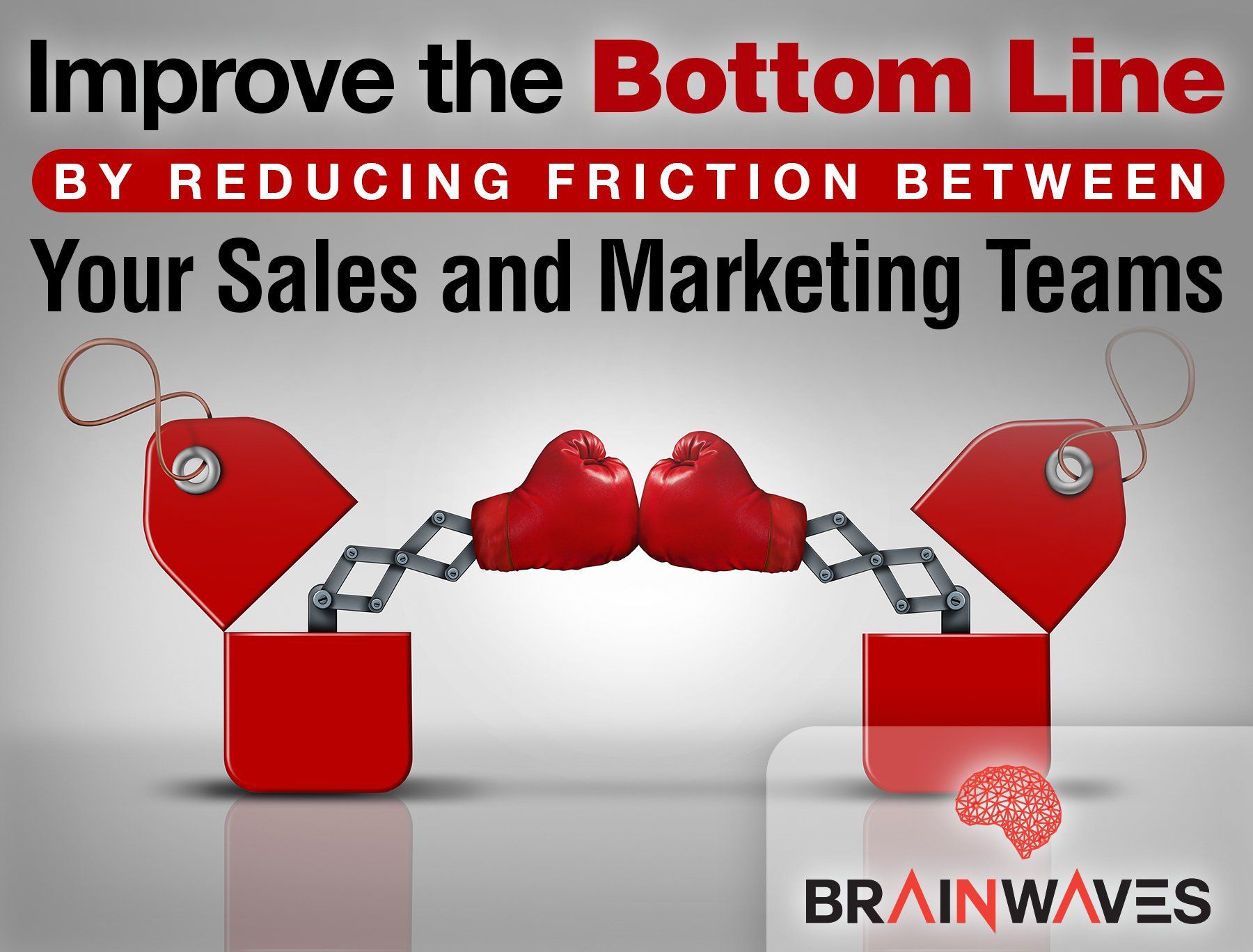 A poster that says improve the bottom line by reducing friction between your sales and marketing teams