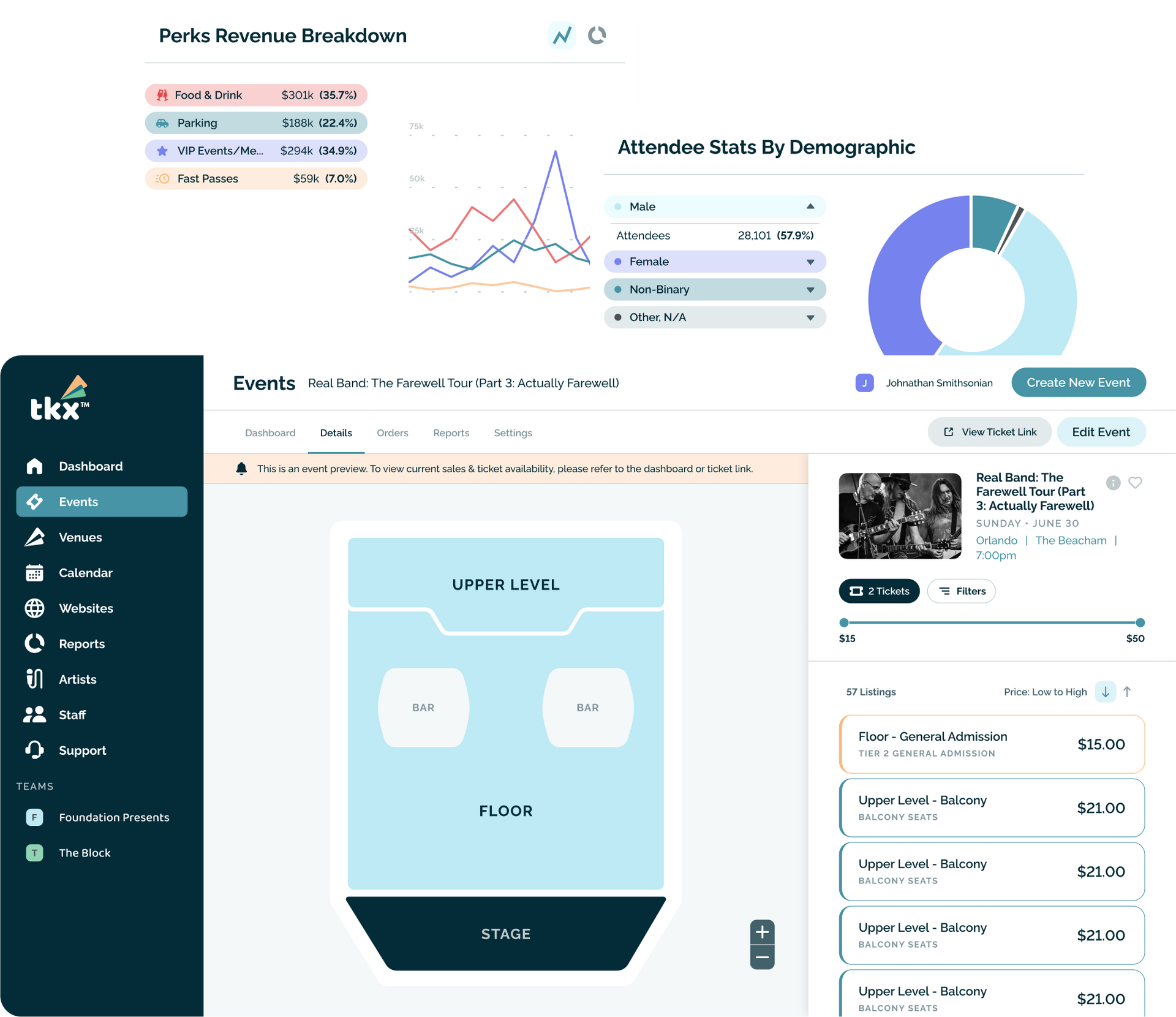 A screenshot of a website with a lot of graphs and charts on it.