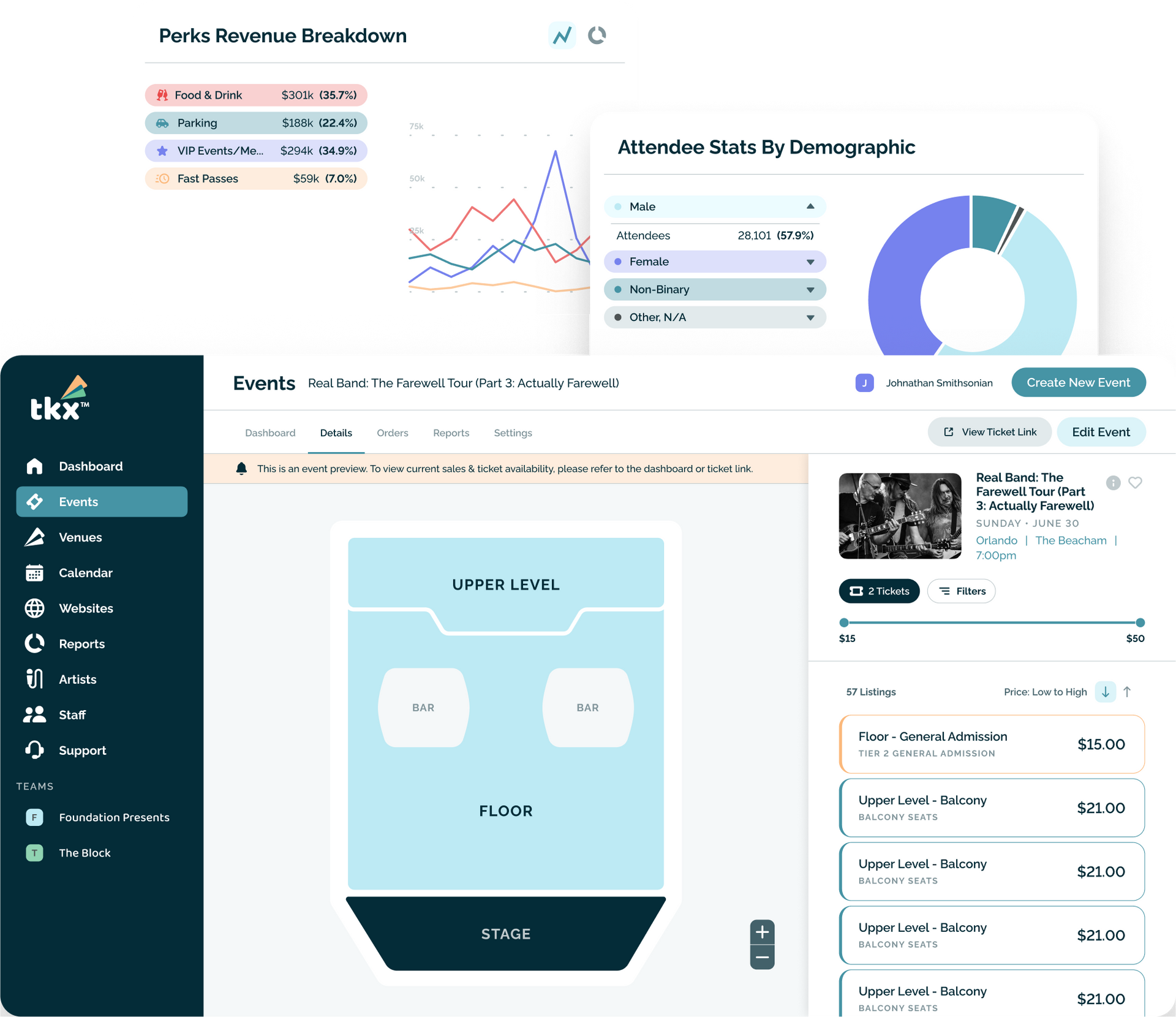 A screenshot of a website with a lot of graphs and charts on it.