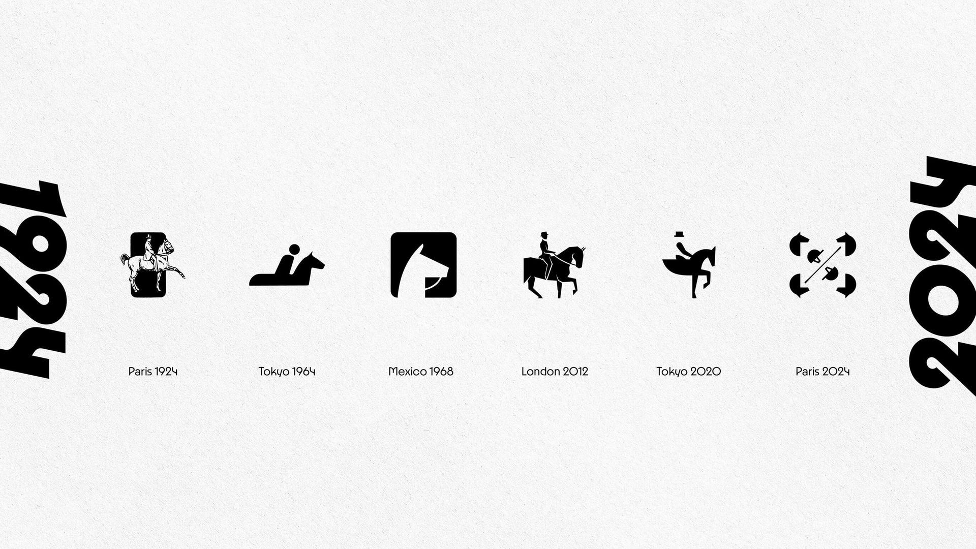 Design of the evolution of the Olympic pictograms shown in an article by The End Creative Agency