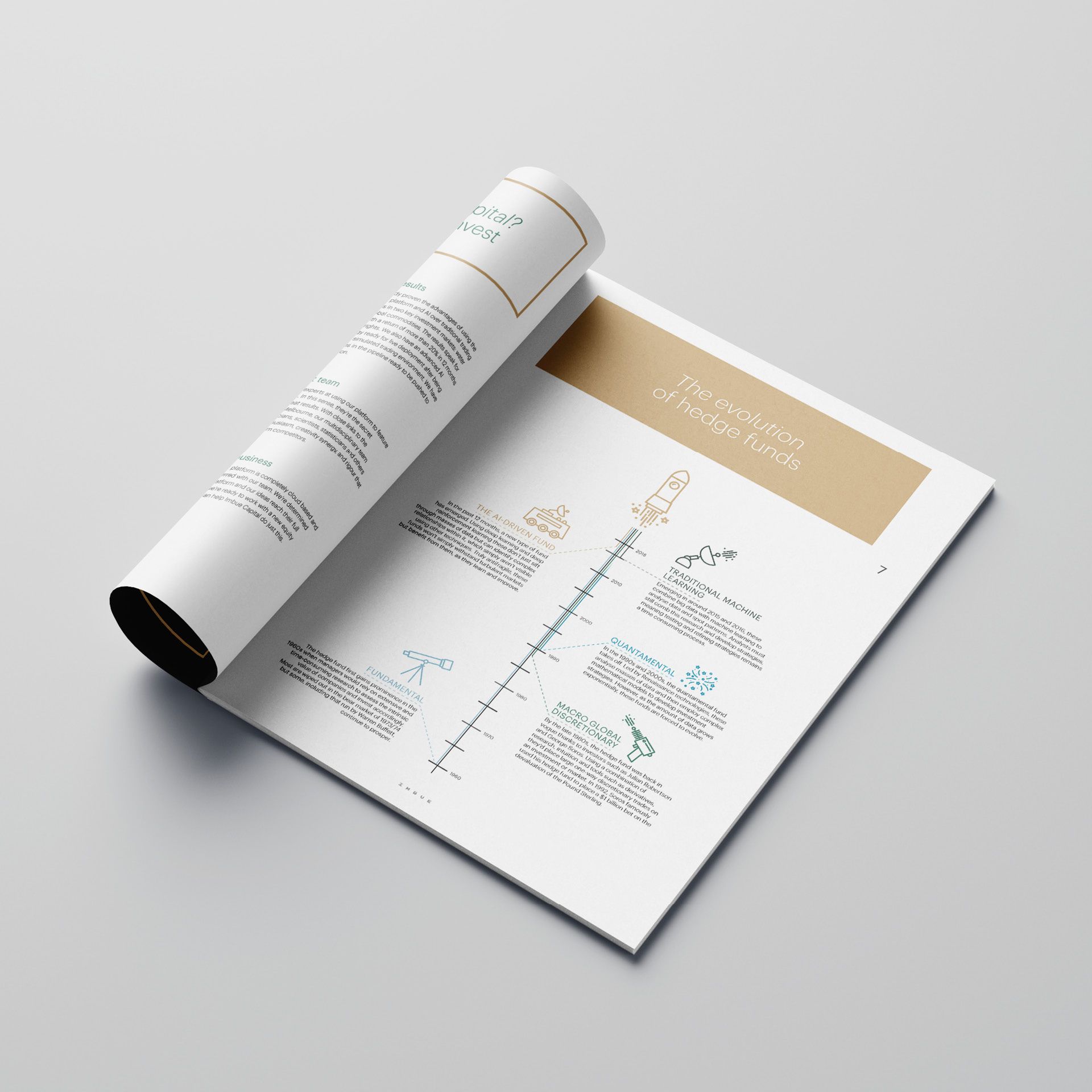 A page featuring an infographic illustrating the evolution of hedge funds, brought to life by The End Creative Agency.