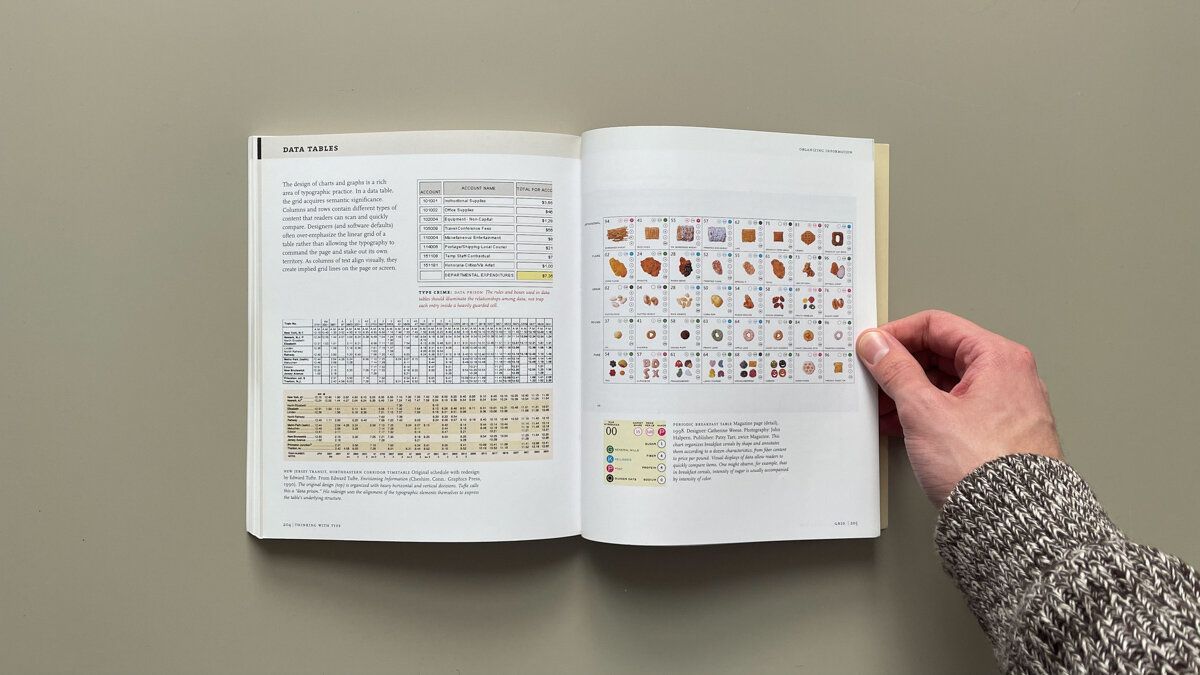 An image showcasing a graphic design book by Ellen Lupton, explored in a blog article authored by a designer at The End Creative Agency.