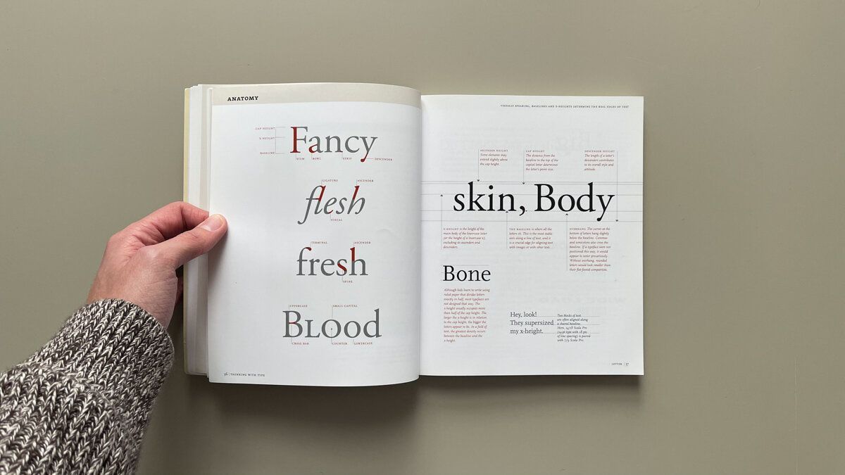 A graphic design book by Ellen Lupton featured in a blog article authored by a designer at The End Creative Agency.