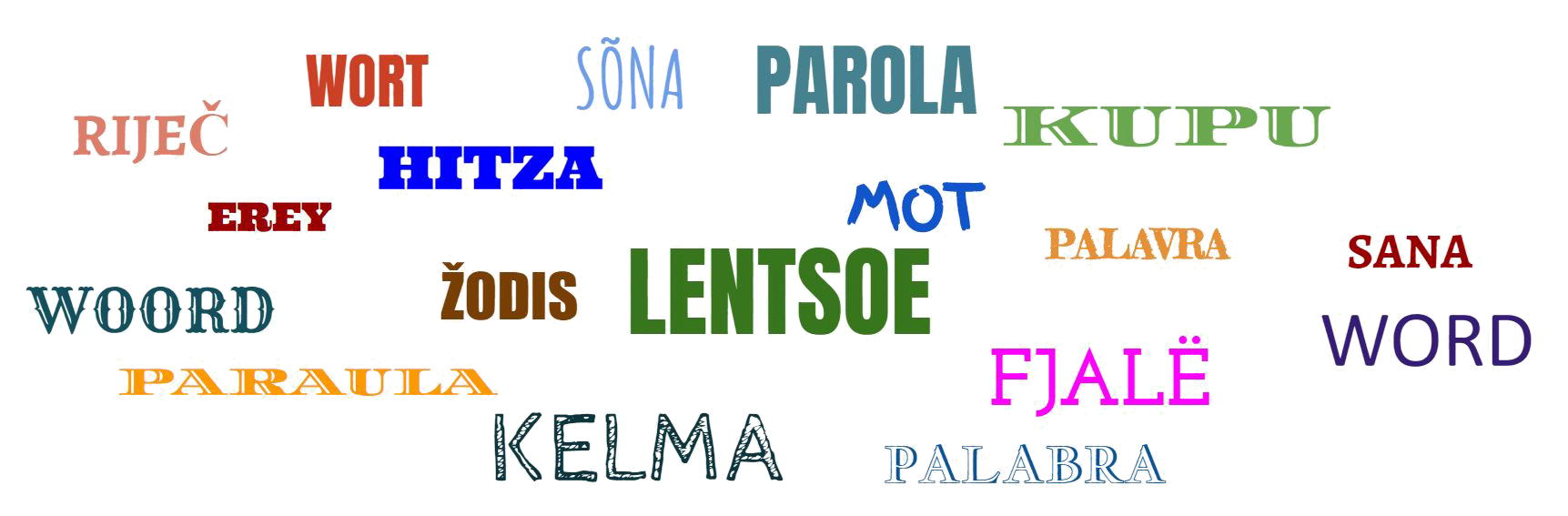 Language wordcloud