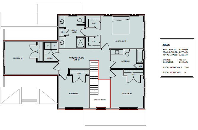 Manchester Floorplans & Elevations Second Floor — Essex, VT — Dousevicz Inc