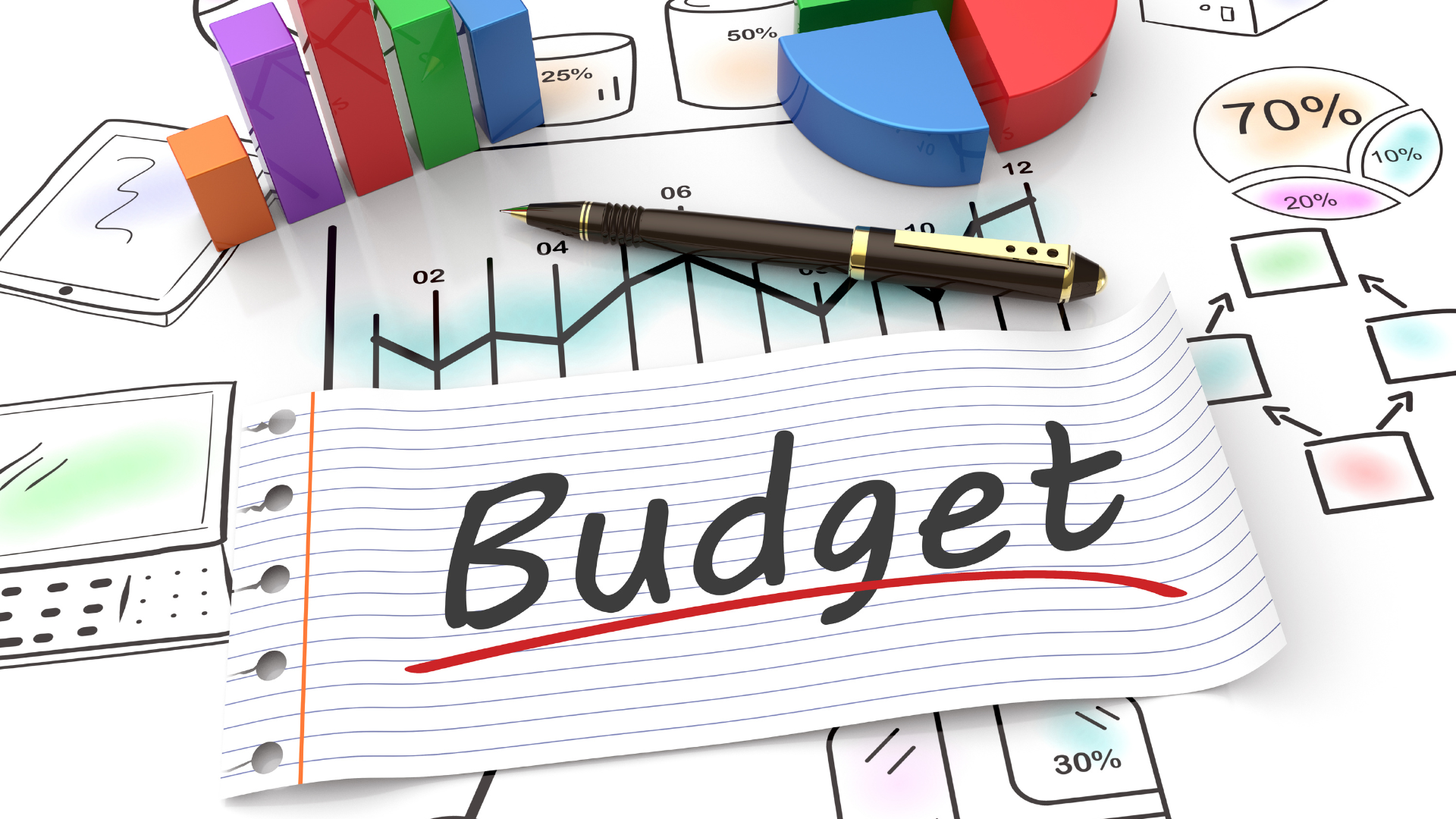 The word budget is written on a piece of paper next to a pen.