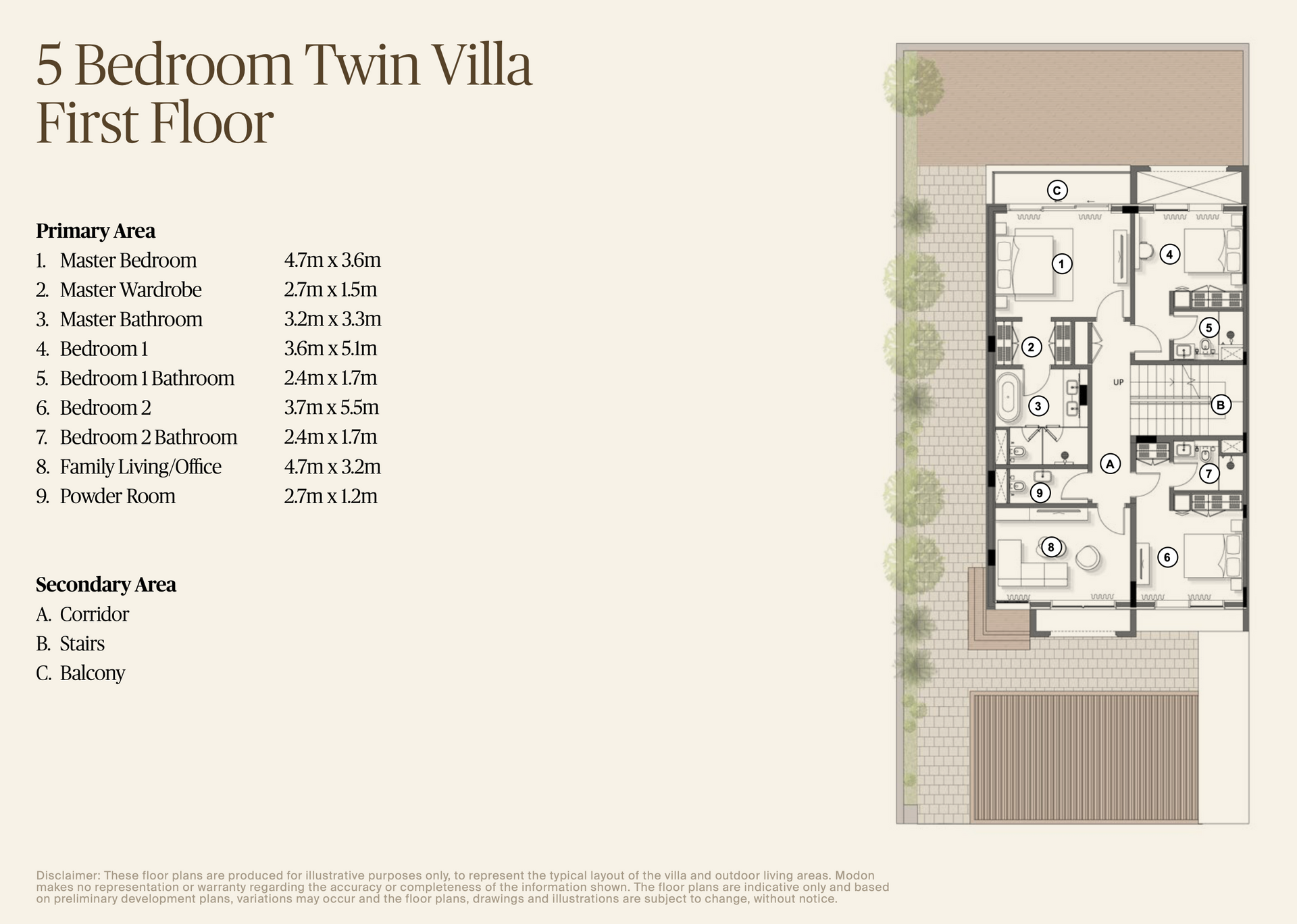 Floor plan of a 5-bedroom twin villa's first floor, with room layouts and area measurements.