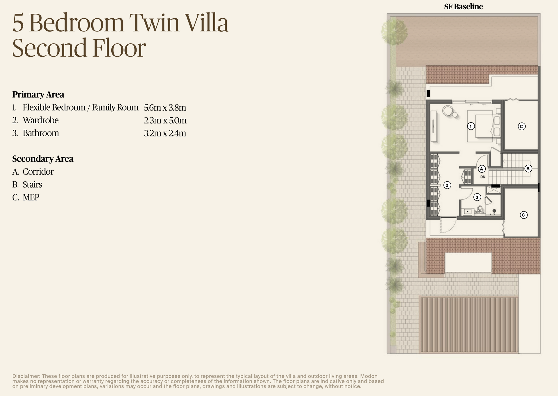 Floor plan of a 5-bedroom twin villa's second floor. Contains bedrooms, bathrooms, and a hallway.