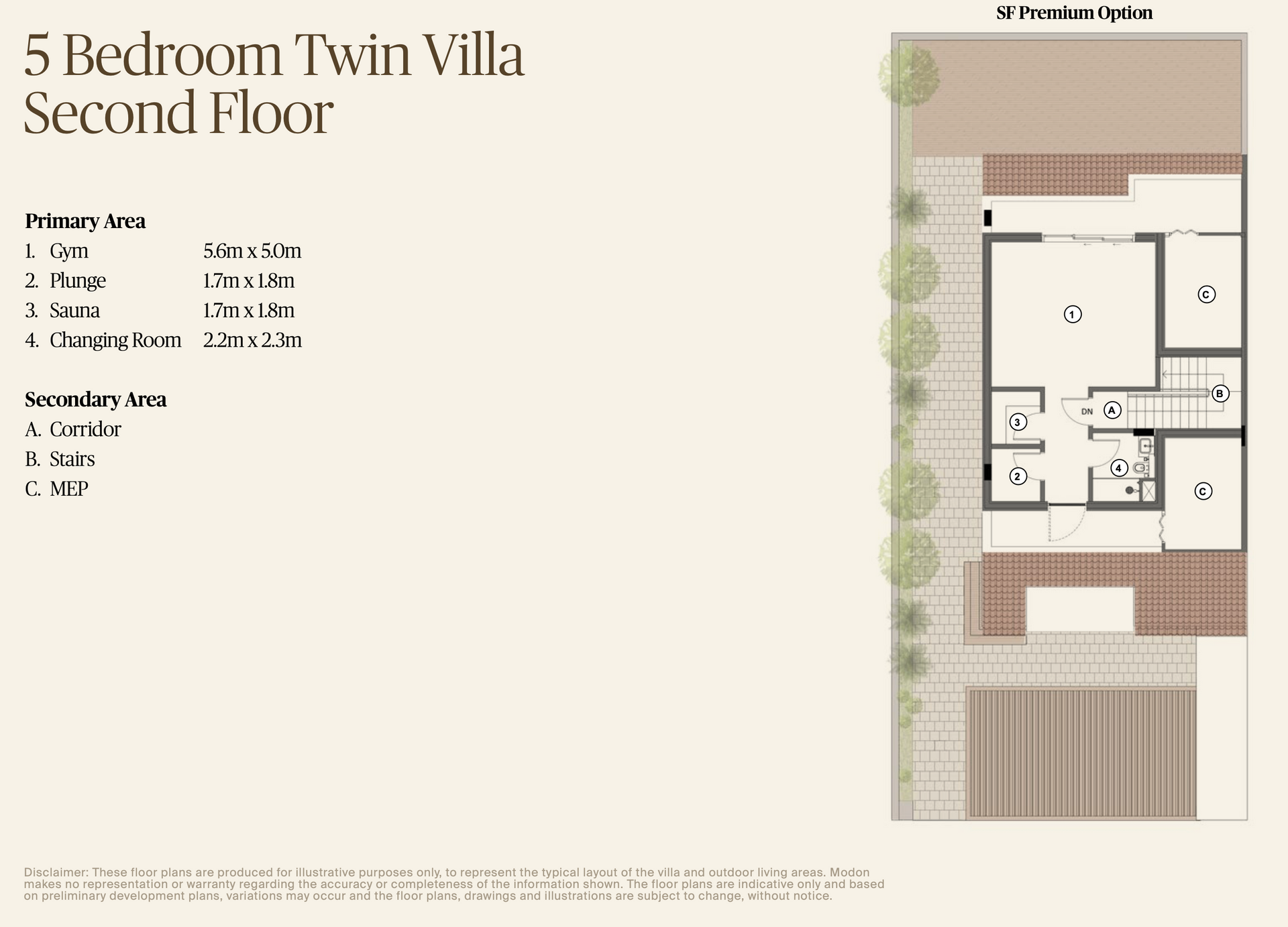 Floor plan of a 5-bedroom twin villa's second floor. Contains rooms, stairs, and a surrounding yard.