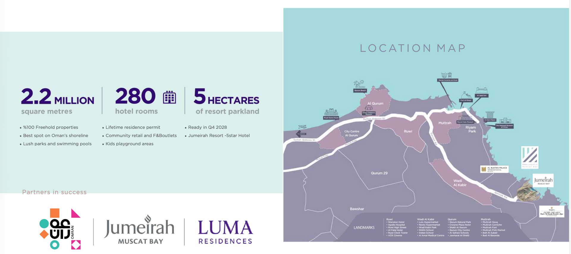 A location map with key statistics: 2.2 million square feet, 280 units, and 5 hectares.