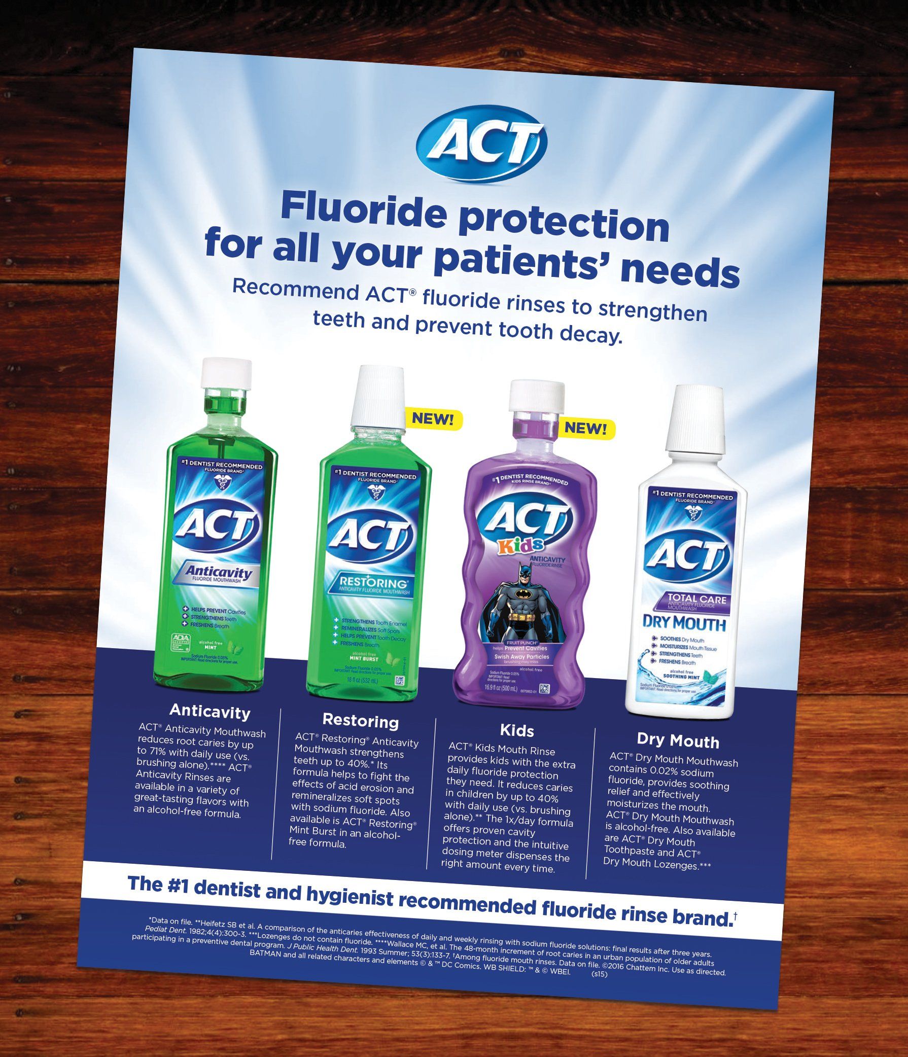 ACT Print Ad