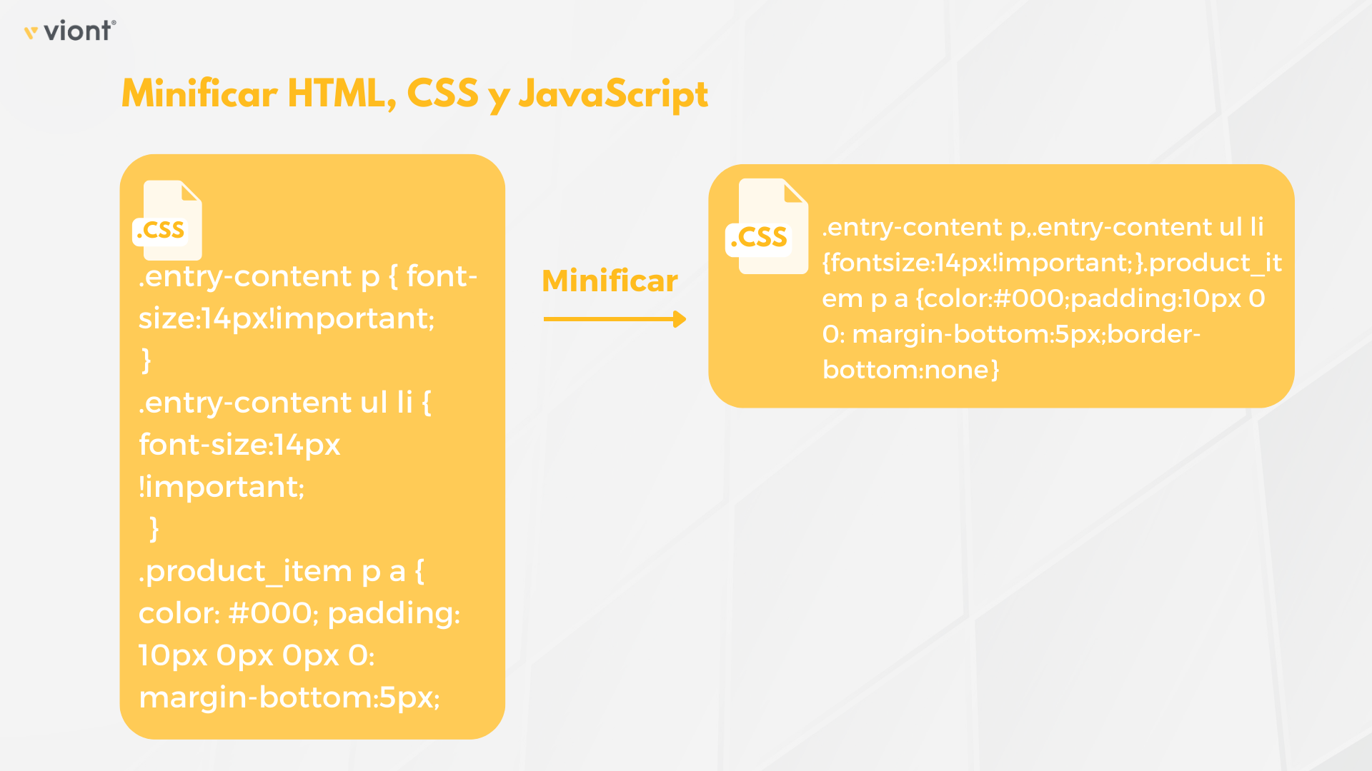 ¿Tu sitio de Wordpress es lento? Aquí te decimos como acelerarlo