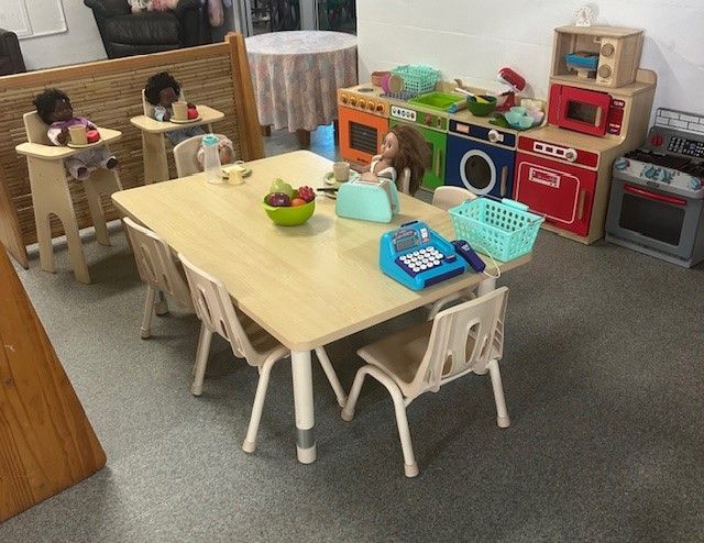 Three Baskets With the Numbers 1 2 and 3 on Them Are Sitting on a Table — Birralee Child Care Centre Assn Inc In Mackay, QLD