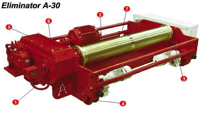 Eliminator A-30 — Tigard, OR — Milwaukee Crane
