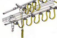 Duct-O-Wire — Tigard, OR — Milwaukee Crane