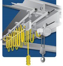 Electromotive Cable — Tigard, OR — Milwaukee Crane