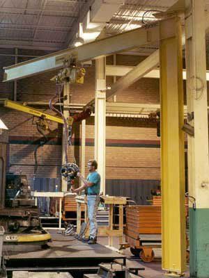 I-Beam Mast Type — Tigard, OR — Milwaukee Crane