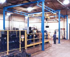 Free Standing Work Station Bridge Cranes — Tigard, OR — Milwaukee Crane