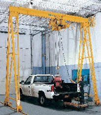 Gantry Crane — Tigard, OR — Milwaukee Crane