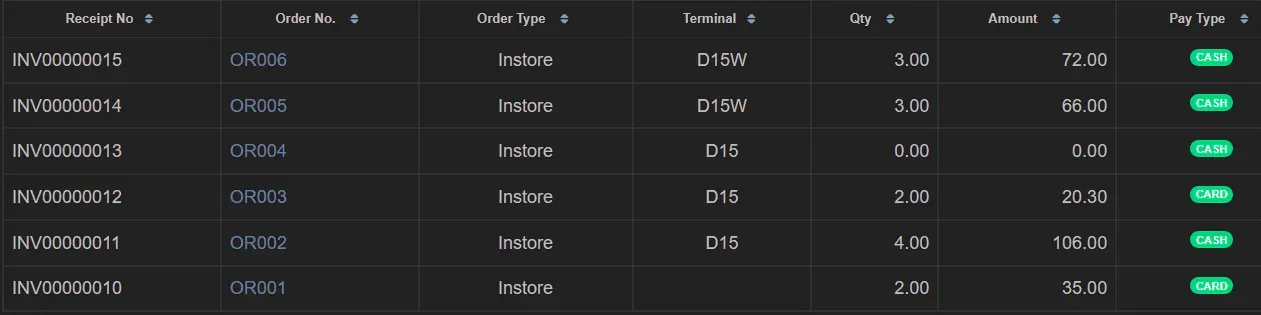 Inventory CRM Cross Platform Software