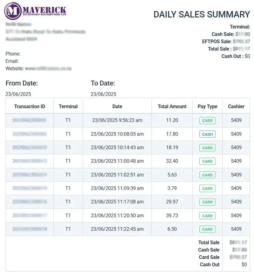 Inventory CRM Stock Control