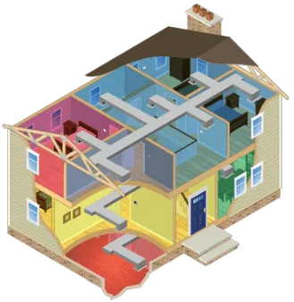 Zoning - HVAC Indoor Air Quality Solutions