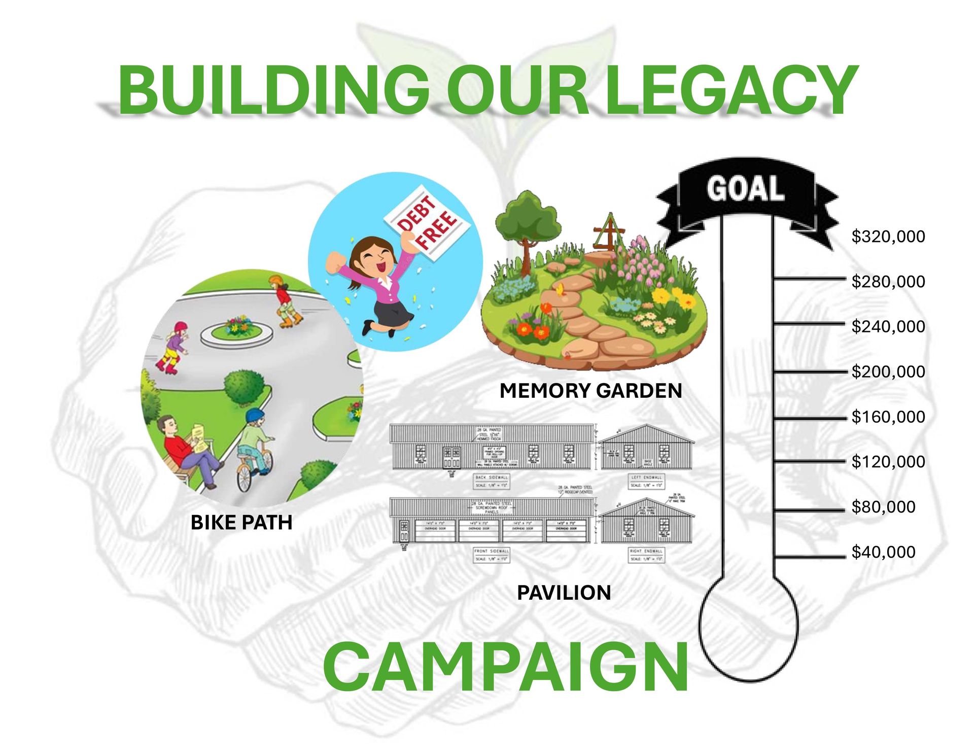 A poster that says building our legacy campaign