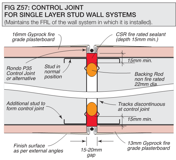 What Is A Control Joint In A Wall Detail Diagram - Infoupdate.org