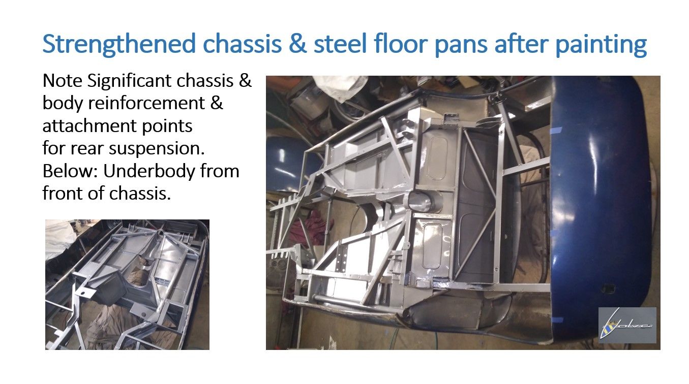 A picture of a car chassis and steel floor pans after painting.