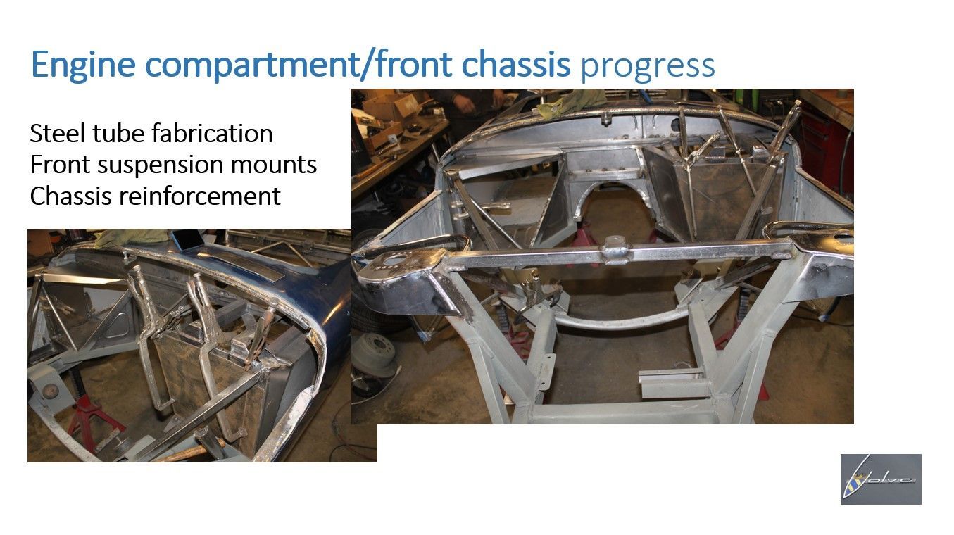 A picture of an engine compartment / front chassis progress