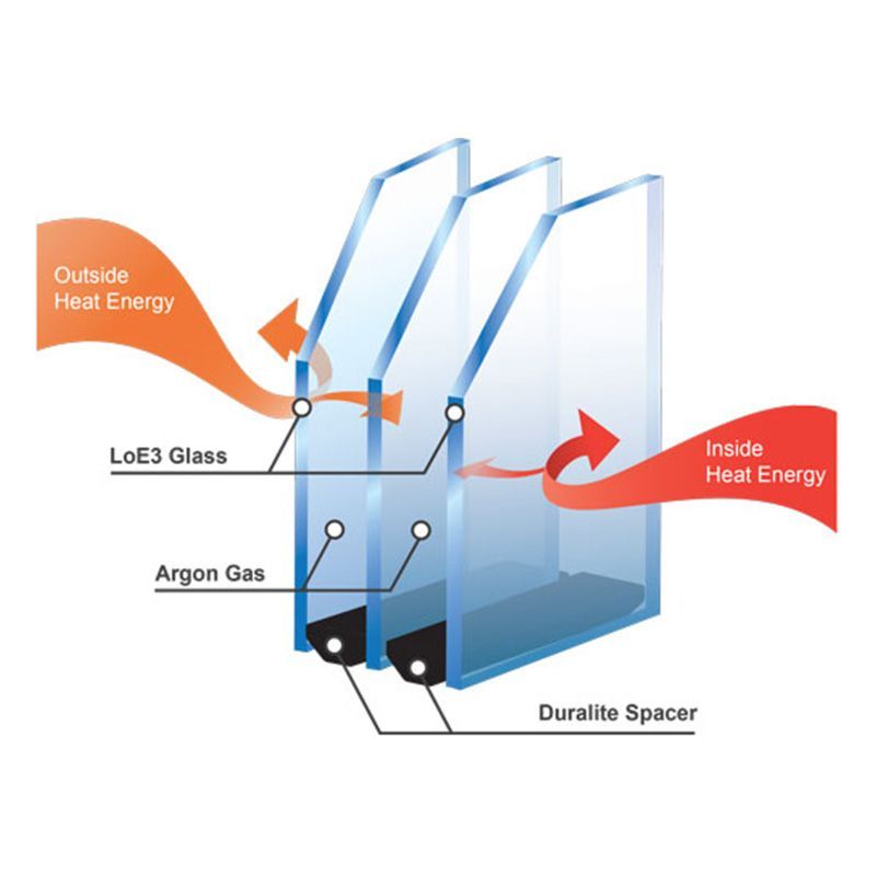 Window Replacement Near Me