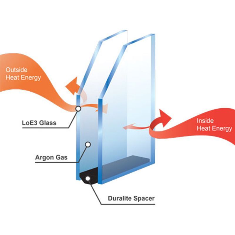 Door Suppliers Near Me