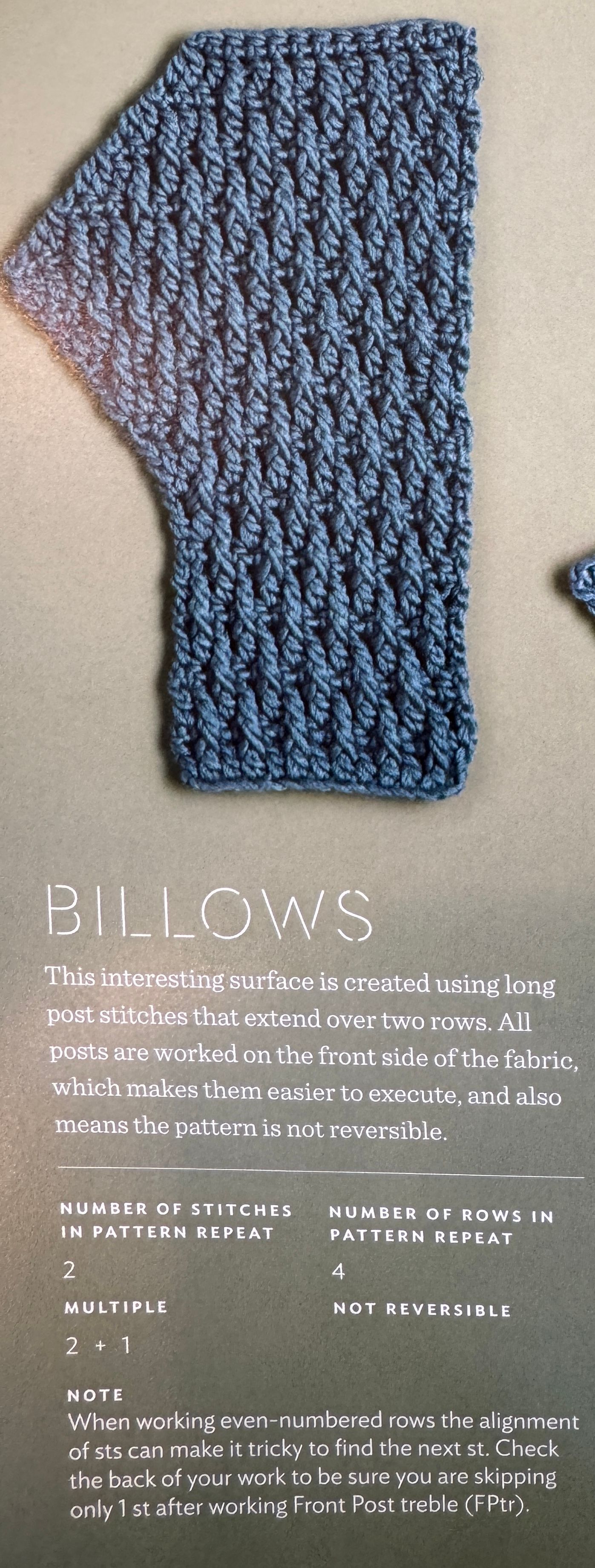 Learning To Read Crochet Charts and Patterns, April 12 (1:30 p.m. - 3:30 p.m.)