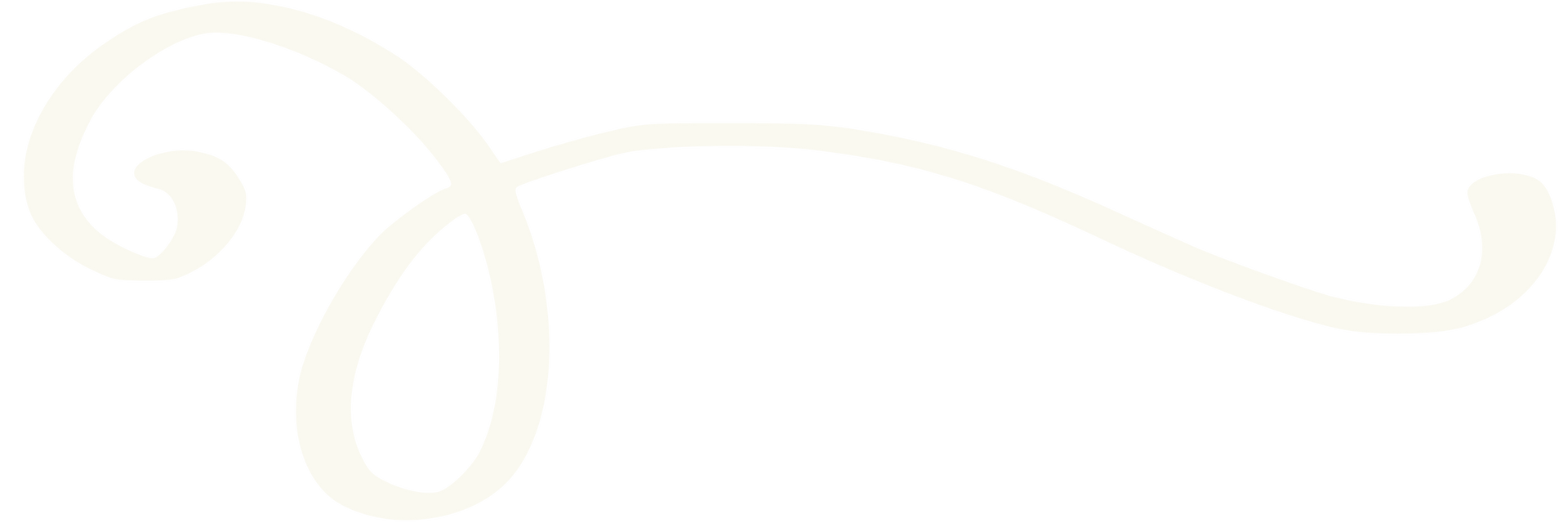 A white swirl is drawing on a white background.