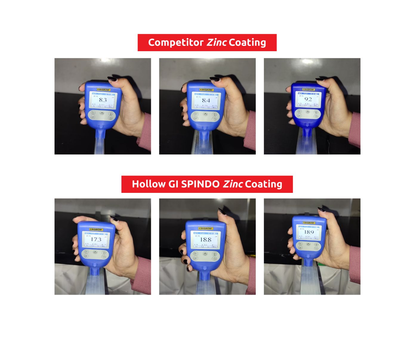 Comparison of Zinc Coating Thickness on GI SPINDO Hollow Pipes with Competitors