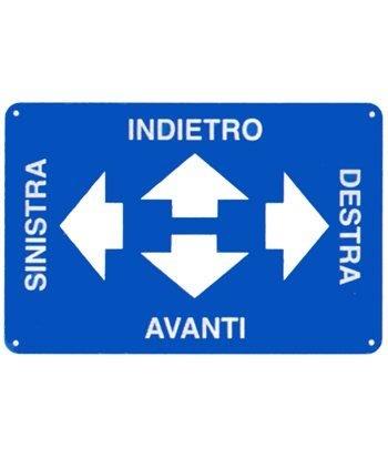 cartello direzioni
