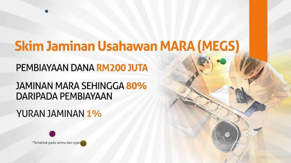 Pinjaman Untuk Mulakan Perniagaan 2020