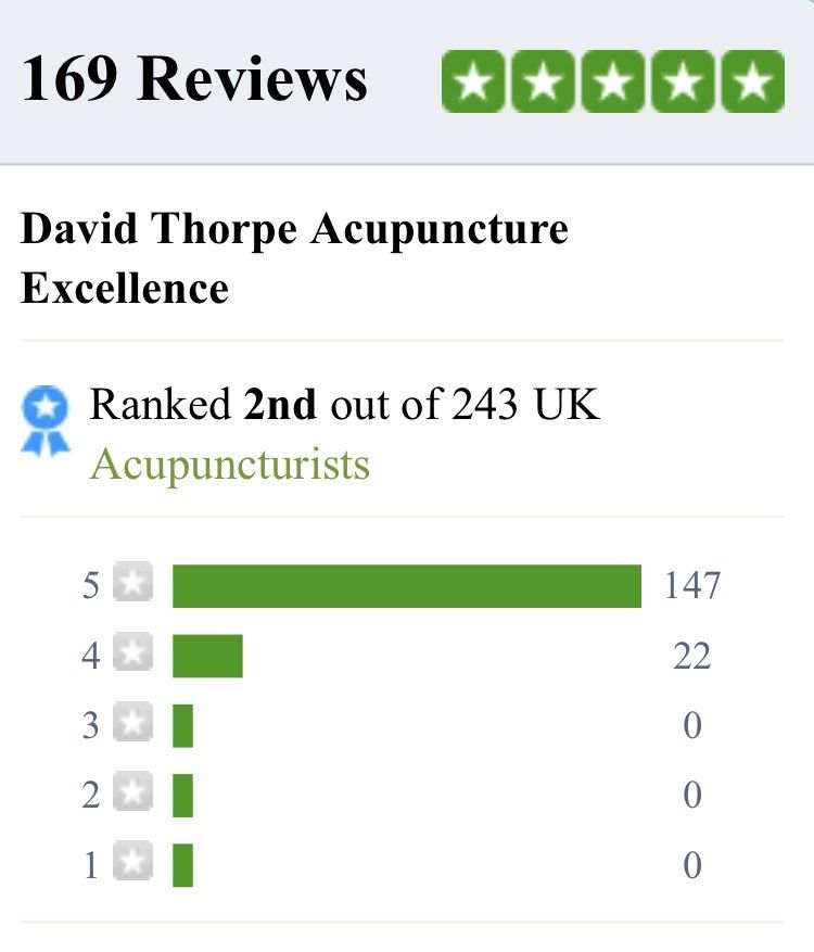 acupuncture Berkhamsted