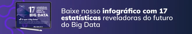 infografico_estatisticas_big_data